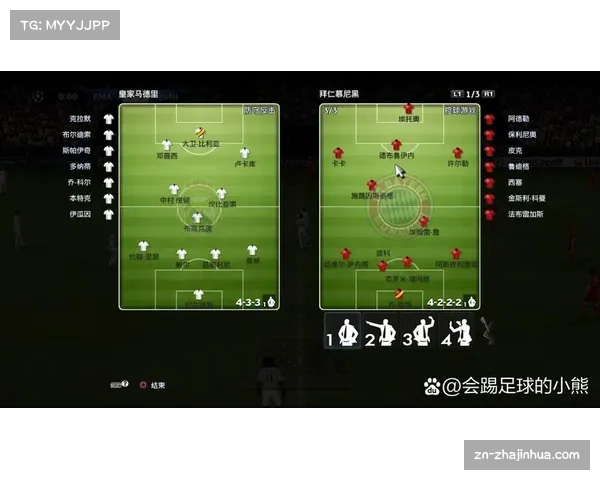 赛后数据：拜仁vs皇马一役，双方在对方禁区内触球效率对比悬殊